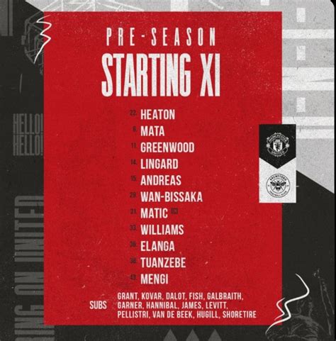 CONFIRMED : Manchester United vs Brentford Starting XI : r/ManchesterUnited