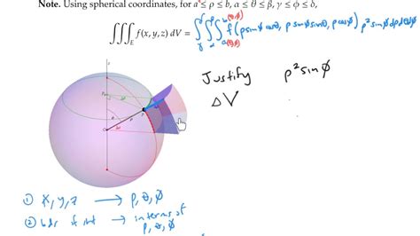 Triple Integrals in Spherical Coordinates - YouTube