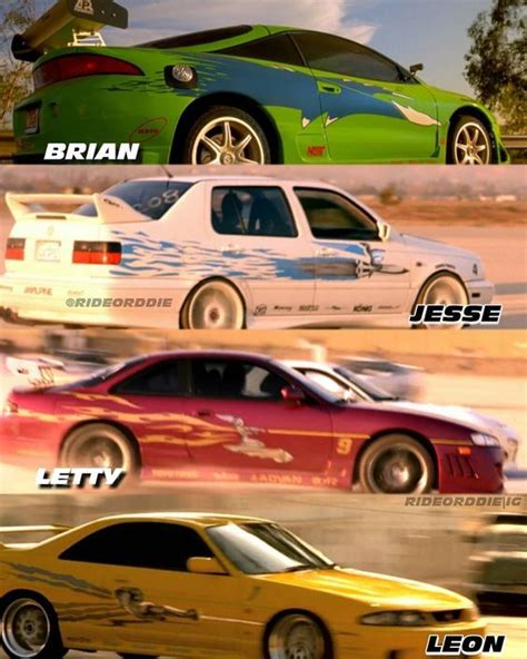 Fast and Furious Cars