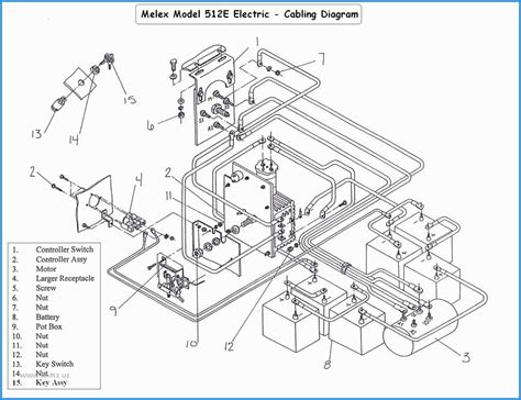 Club Car Golf Cart Schematics