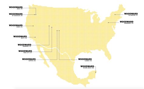 Is Camp Woodward Worth The Cost? - Goskate.com