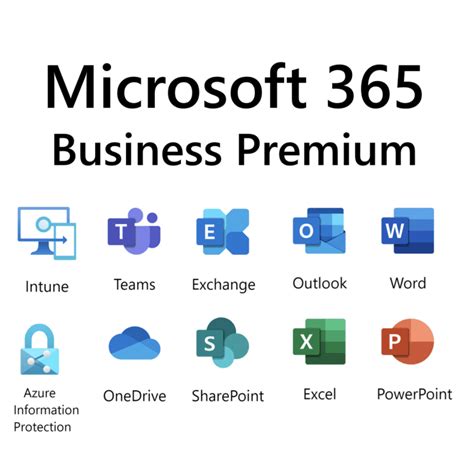 Microsoft 365 Business Premium — Modern Managed IT