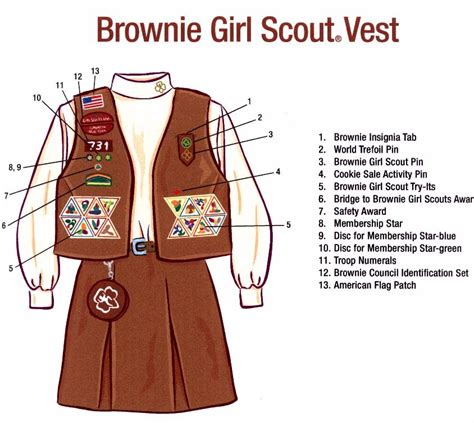 Girl Scout Troop #2447: Uniforms.