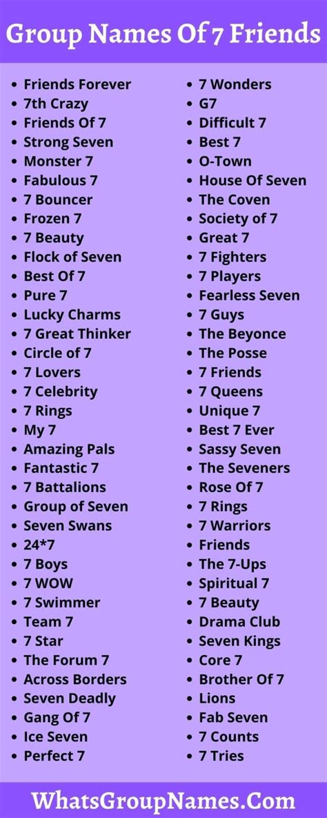 Group Names Of 7 Friends [2021] For Cool, Catchy And Smart 7 Friends