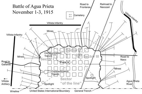 Battle Maps, Part 2