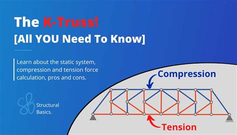 K Truss Bridge Design - vrogue.co