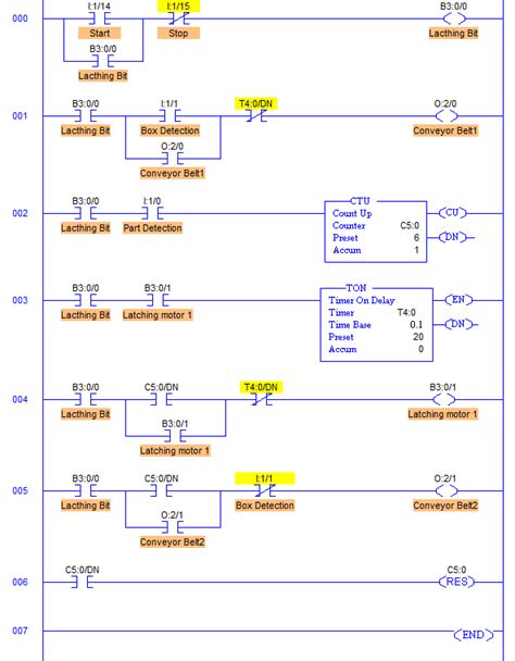 Count & Pack Objects from Conveyor using PLC Ladder Logic - Sanfoundry