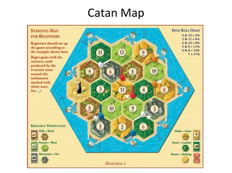 52 HQ Pictures Catan Map Generator 3 Player / The Fair Catan Board Quest Board Game Analysis ...