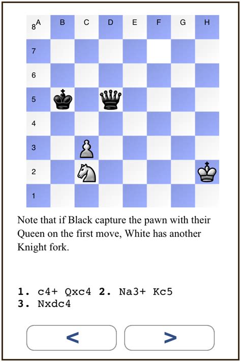 Chess Trainer blog: The Fork