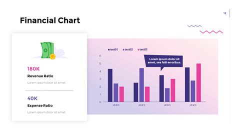 Financial Chart Presentation Slides