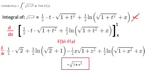 [Calculus 2] Second Fundamental Theorem of Calculus : r/HomeworkHelp