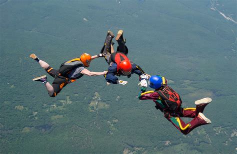 Skydiving Gear - what to buy and when