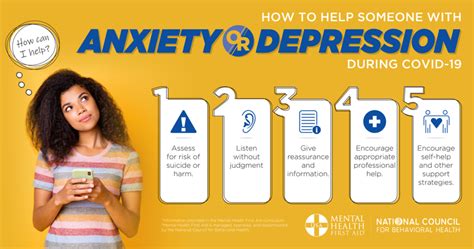 How to Help Someone with Anxiety or Depression During COVID-19 - Mental Health First Aid