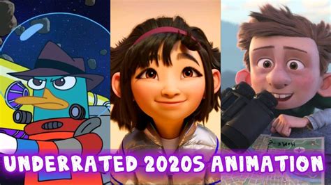 Underrated 2020s Animated Movies - YouTube