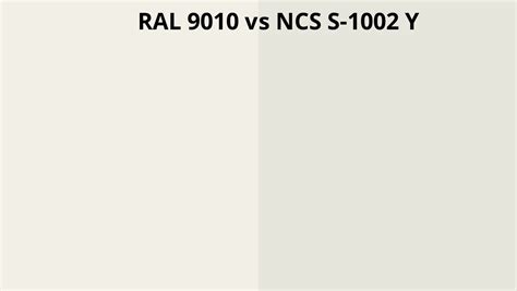 RAL 9010 vs NCS S-1002-Y | RAL Colour chart UK