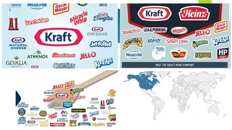 Kraft Foods | Presentation