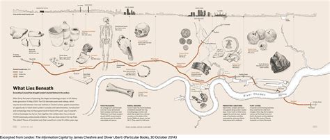 crossrail – Mapping London