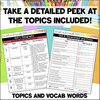 FREE Social Studies Map Skills Worksheets & Curriculum Guide | TPT