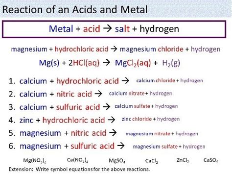 Acid Base Reactions | Chemistry - Quizizz