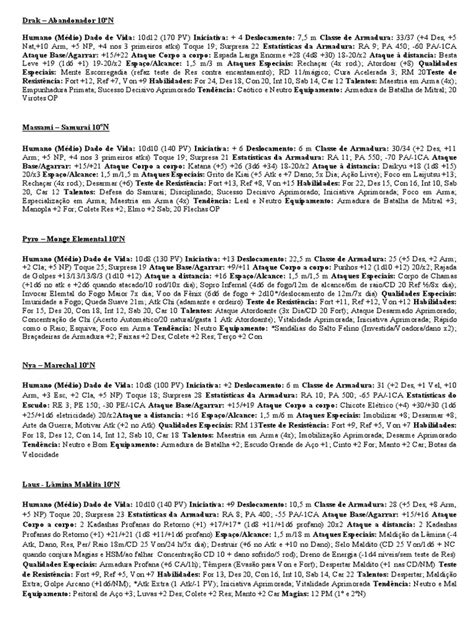 PDMs | PDF