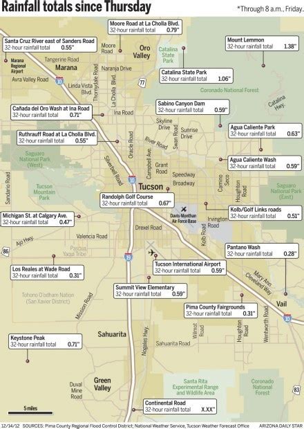 Map: Tucson's rain totals since Thursday | Tucson, Map, State parks