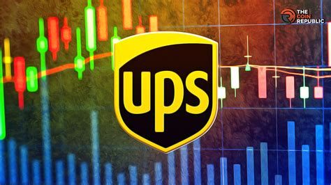 UPS Stock Price Fell 5% After Earnings and Hits Low; What Next?: Guest Post by Thecoinrepublic ...