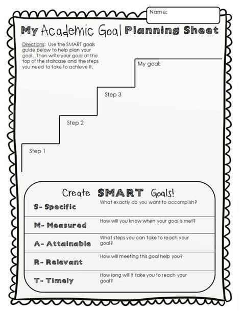 Student Academic Goal Setting Sheets - Primary Theme Park