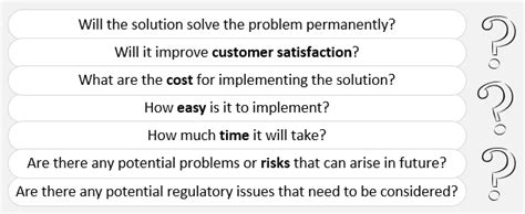 Putting Prioritization Matrix into Practice for Effective Decision ...