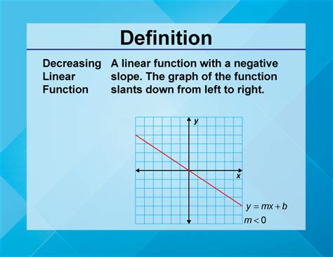 Definition--Linear Function Concepts--Decreasing Linear Function ...