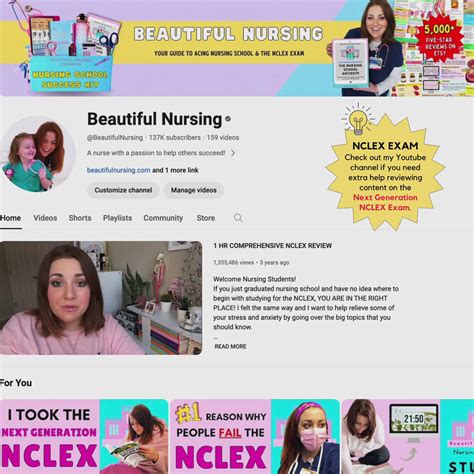 NCLEX Review – BeautifulNursing