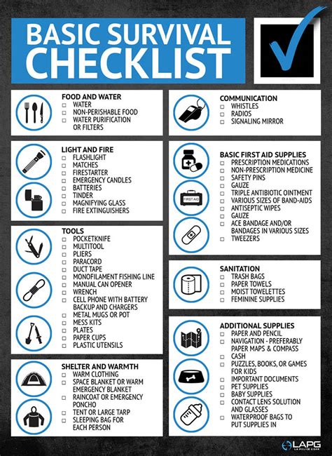 Printable Emergency Kit Checklist