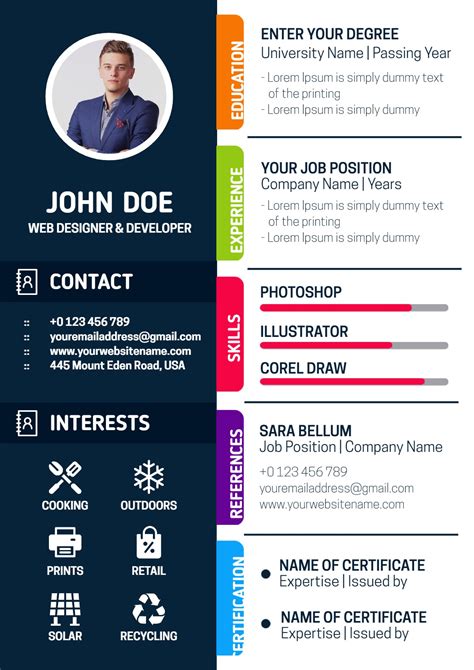 Best Resume Layouts