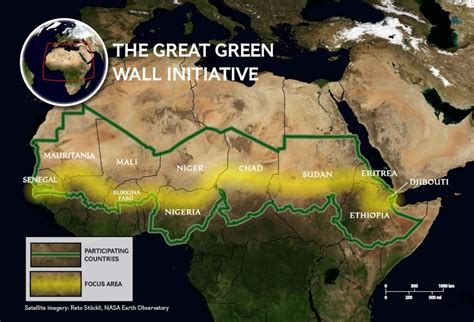 Desertification in Africa - Desertification Facts