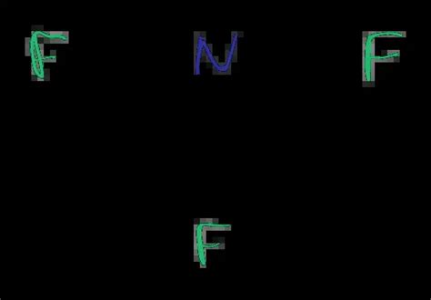 Nf3 lewis structure - nitrogen trifluoride | Chemistry Online