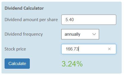 Dividend Yield Calculator