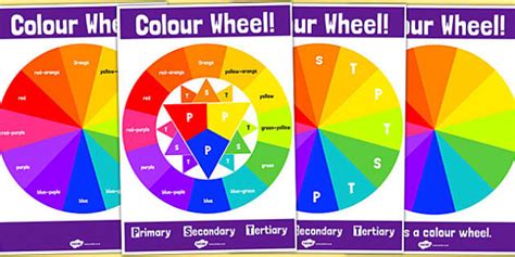 Colour Wheel Poster Pack (teacher made) - Twinkl