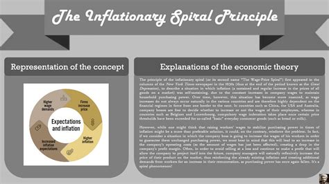 Summary Sheet : The Inflationary Spiral Principle by TheCulturalMoment on DeviantArt