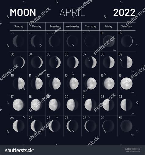 April Moon Phases Calendar On Dark Stock Vector (Royalty Free) 1968347062 | Shutterstock