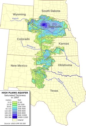 Ogallala Aquifer Facts for Kids