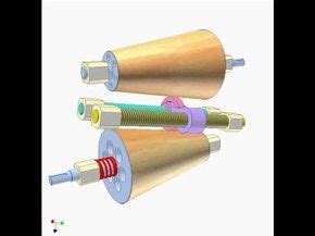 Understand Mechanical Linkages with Animations | Make: | Mechanic, Mechanical power, Mechanical ...