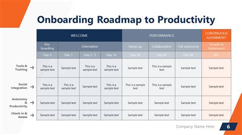 Table Slide for Onboarding Roadmap to Productivity - SlideModel