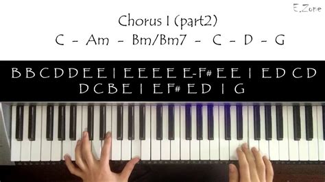 Kahit Maputi Na Ang Buhok ko - Piano Tutorial Chords - Chordify