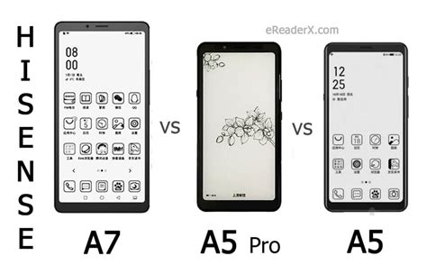 Hisense A7 vs A5 Pro vs A5 (Specs Comparison) - eReader X