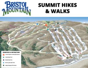 Fall Hikes Map - Bristol Mountain