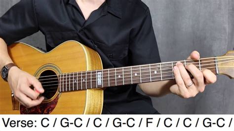 Down on the corner CCR Guitar lesson - Tutorial - How to play | Guitar lessons tutorials, Guitar ...