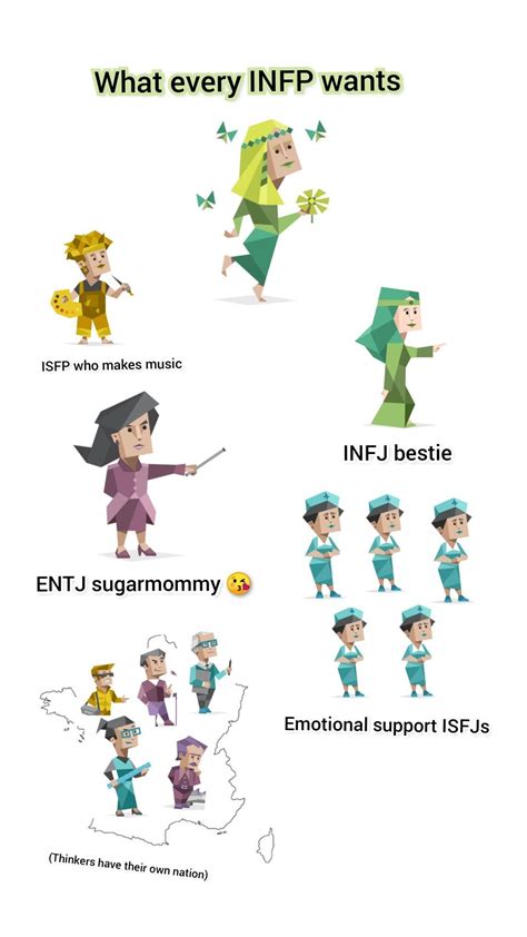 What every INFP wants | Infp, Mbti relationships, Infp personality type