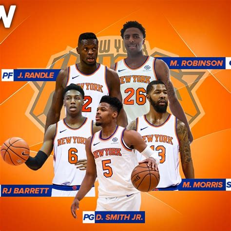 New York Knicks Roster 2021