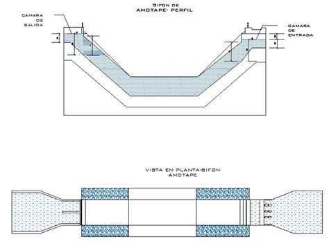 Inverted siphon in AutoCAD | CAD download (49.11 KB) | Bibliocad