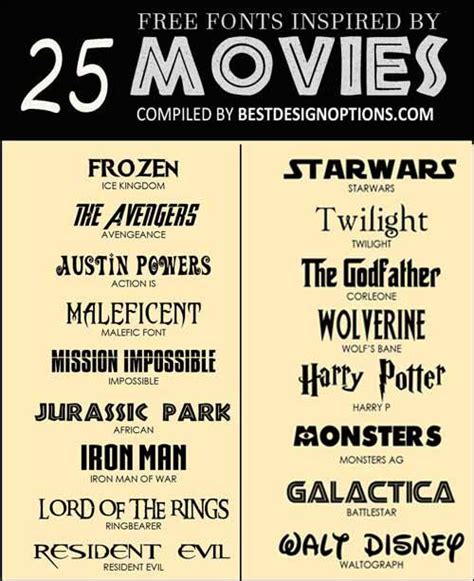 the 25 movie font styles for movies