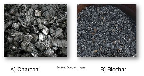 Carbon Materials Definition